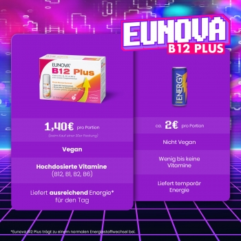 EUNOVA® B12 Plus - Trinkfläschchen