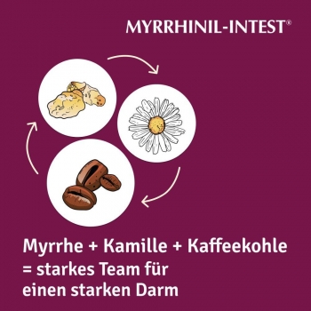 Myrrhinil intest - Filmtabletten
