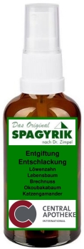 Spagyrik - Entgiftung / Entschlackung Spray 50ml