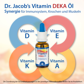 Dr. Jacob's - Vitamin DEKA Öl - 20ml