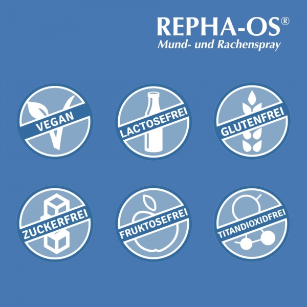 REPHA-OS - Mund- und Rachenspray