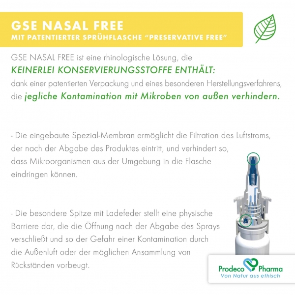 GSE - Nasal Free Nasenspray 20ml