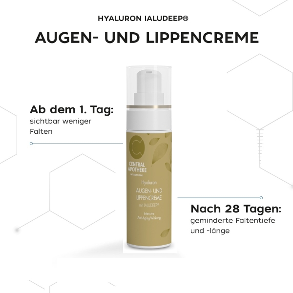 Central - Hyaluron - Augen- & Lippencreme mit Ialudeep - 25ml
