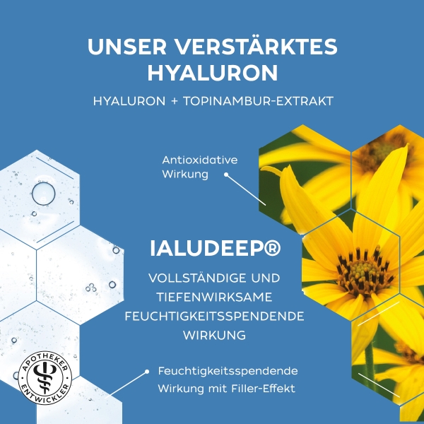 Central - Hyaluron - Feuchtigkeitsmaske mit Ialudeep - 50ml