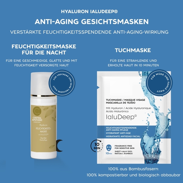 Central - Hyaluron - Feuchtigkeitsspendende Anti-Aging Tuchmaske mit Ialudeep® Gel-Textur