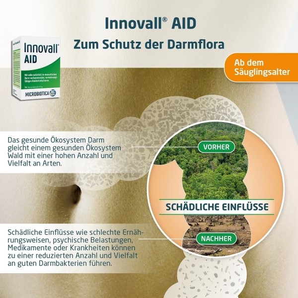 Innovall AID - Pulver